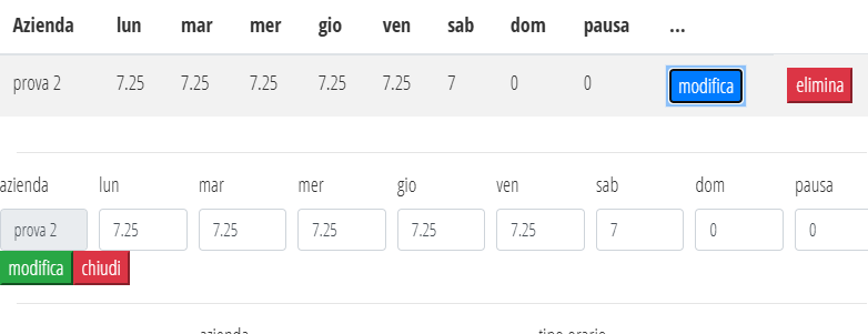 orario settimanale